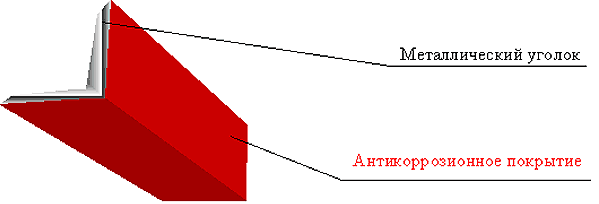 Рис. 1